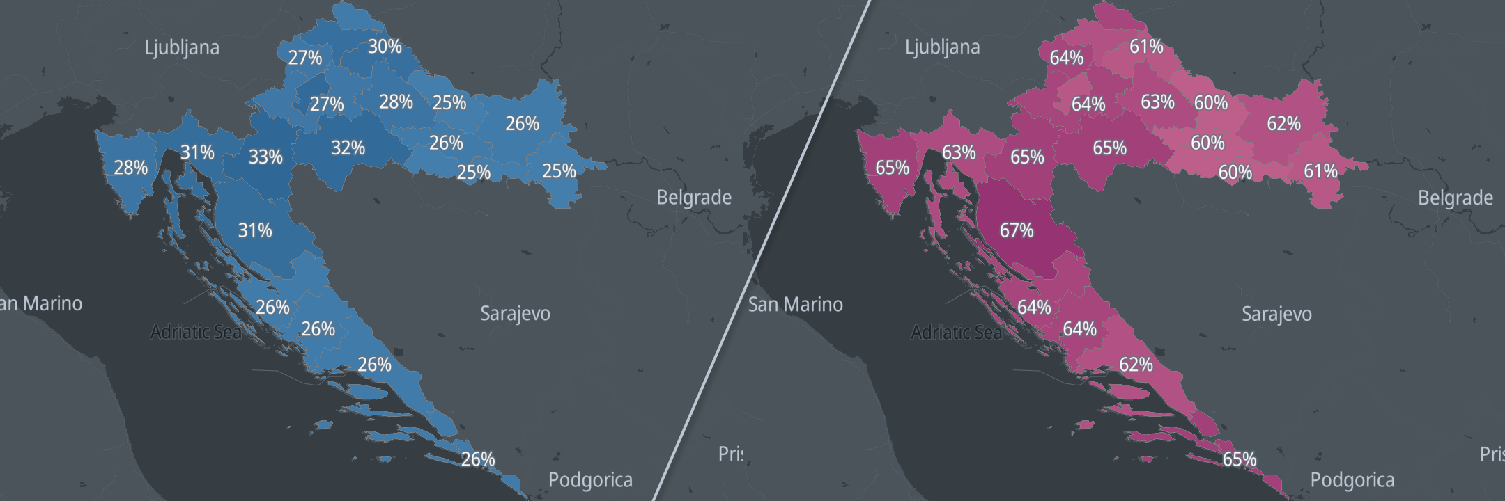 Women in leadership positions in Croatia - the distribution of female workers by occupation